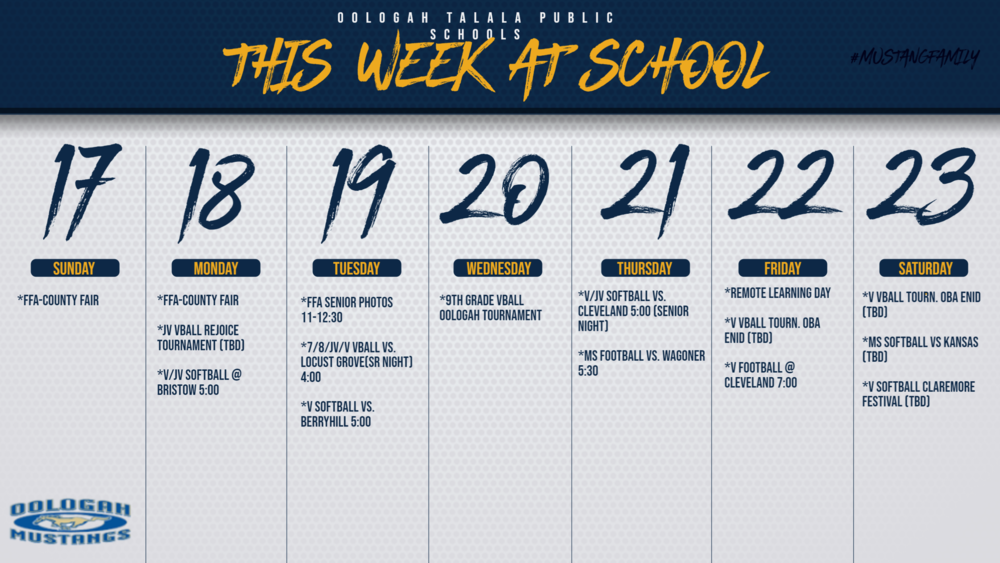Week at Oologah